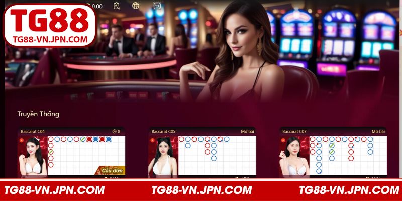 Chính sách ưu đãi cho người chơi tại Casino